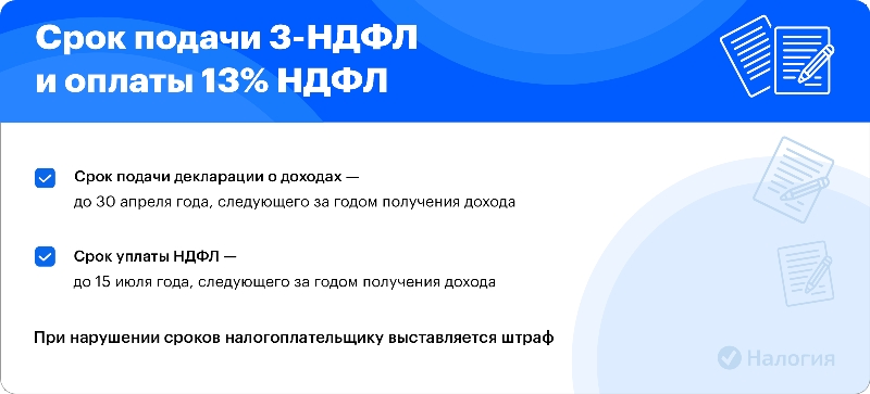 ндфл с беспроцентного займа работнику