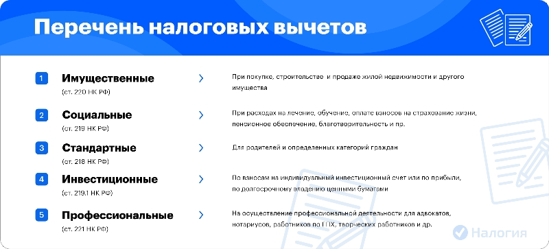 Куда идет подоходный налог с зарплаты. На что расходуется НДФЛ