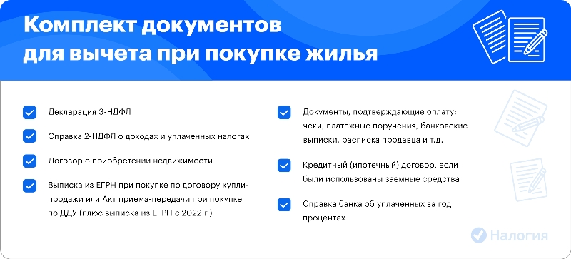 сроки возвращения налогового вычета