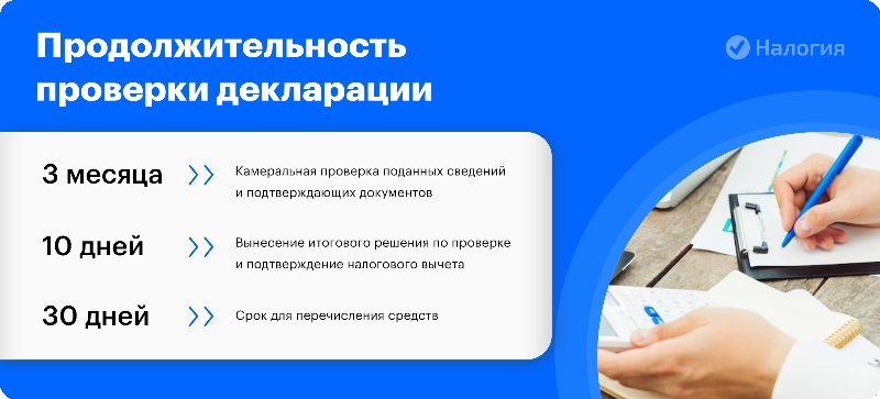 Продолжительность проверки декларации