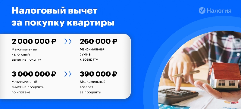 Налоговый вычет 2024. Налоговый вычет за квартиру срок давности. 1000000 Имущественный вычет. Возврат налога 2024.