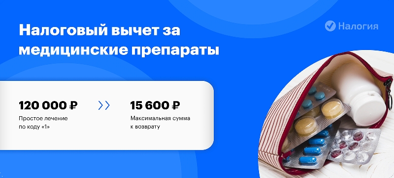 Альфозакс что это за лекарство. Вычет за таблетки. Новозин что за лекарство.