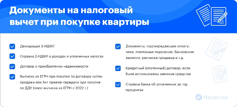 Налог на доходы физических лиц НДФЛ. Подоходный налог