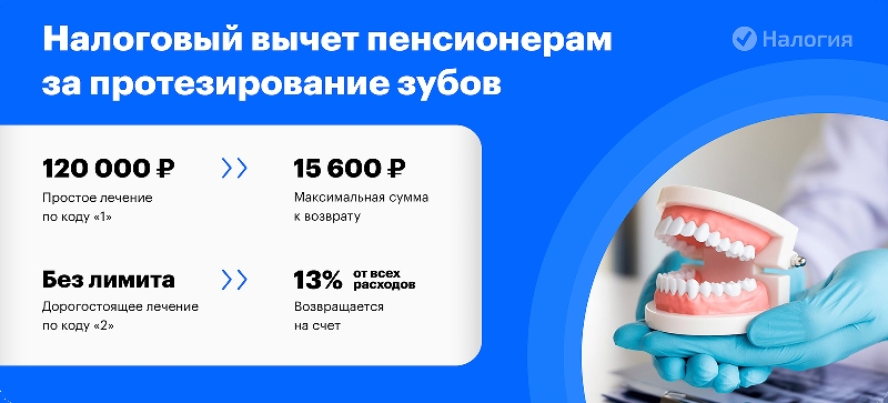 Протезирование зубов инвалиду 1 группы. Льготы пенсионерам на протезирование зубов. Протезирование зубов для пенсионеров по полису ОМС.