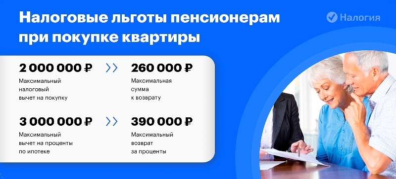 Контракты пенсионерам