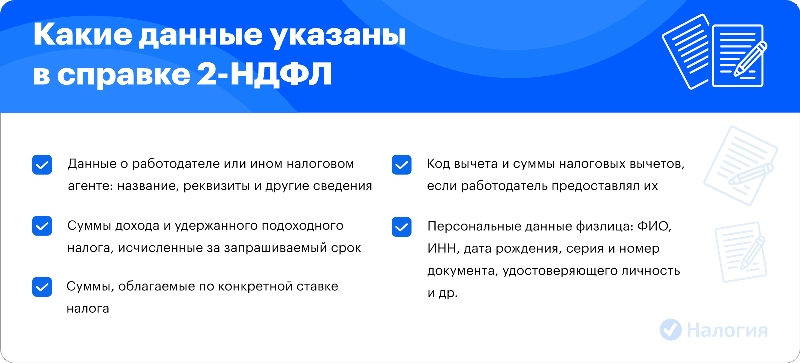 Коды Вычетов 2025