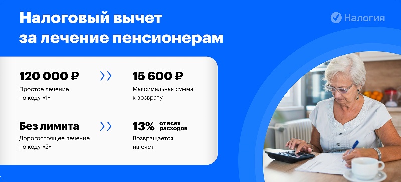 Вклад активный возраст для пенсионеров в 2024. Возмездие оплаты за лечение пенсионерам г Пермь. Как оплачивается лекарство пенсионерам Мурманска?.