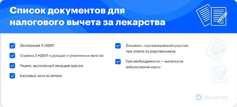 Новые правила продажи рецептурных лекарств с 1 сентября г.